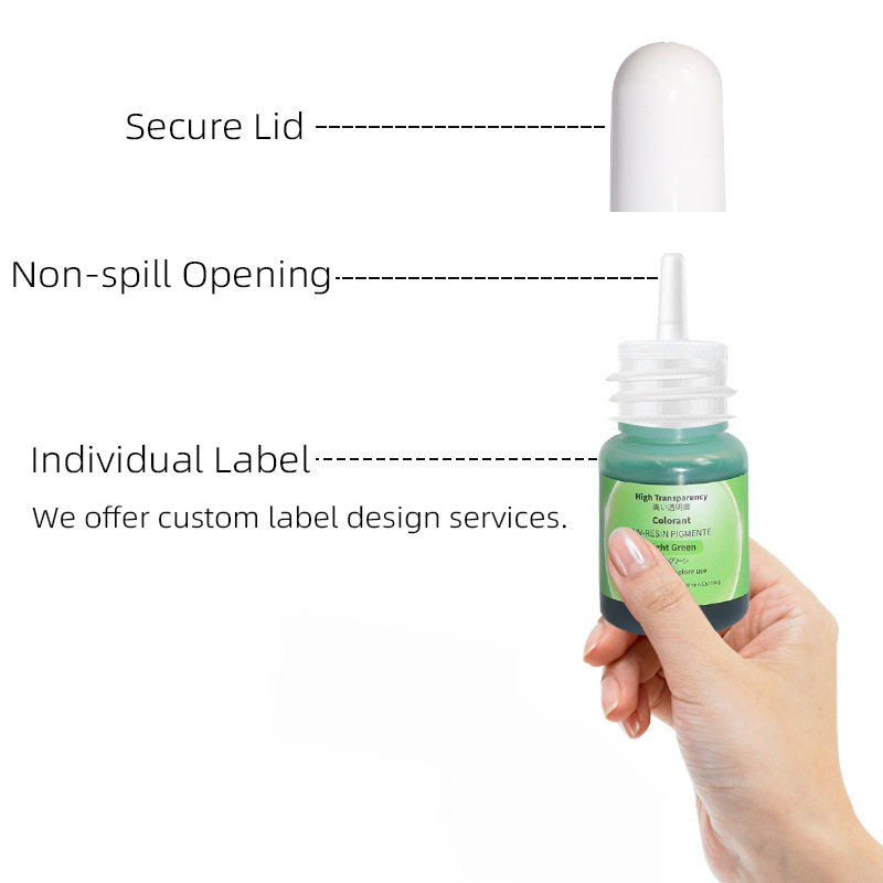 High Concentration Resin Color - Epoxy Resin Ab review and price