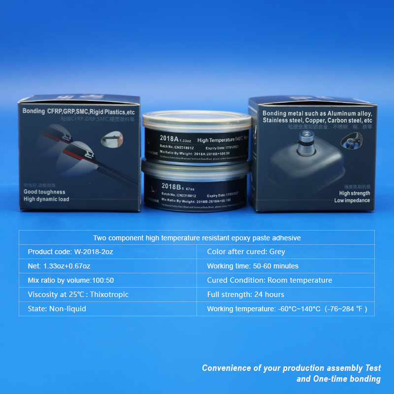 2018 Gray Epoxy Adhesive Stron - Epoxy Resin Ab review and price
