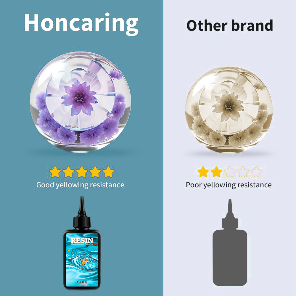 High Definition High Clear Har - Uv Resin Clear Hard review and price
